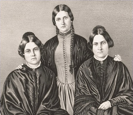 Origem do Espiritismo